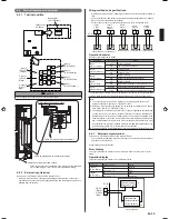 Preview for 13 page of Fujitsu AJHA36LALH Installation Manual