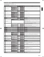 Preview for 15 page of Fujitsu AJHA36LALH Installation Manual