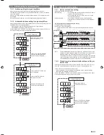 Preview for 17 page of Fujitsu AJHA36LALH Installation Manual