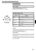 Preview for 7 page of Fujitsu AKY12U Operating Manual