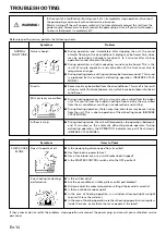 Preview for 14 page of Fujitsu AKY12U Operating Manual