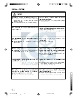 Preview for 4 page of Fujitsu AKY7F Operating Manual