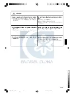 Preview for 5 page of Fujitsu AKY7F Operating Manual