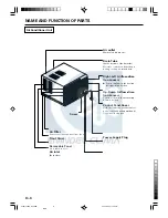 Preview for 6 page of Fujitsu AKY7F Operating Manual