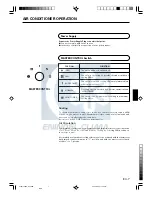 Preview for 7 page of Fujitsu AKY7F Operating Manual