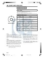 Preview for 8 page of Fujitsu AKY7F Operating Manual