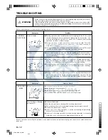 Preview for 12 page of Fujitsu AKY7F Operating Manual