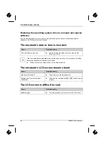 Preview for 72 page of Fujitsu AMILO Pa 1538 Easy Manual