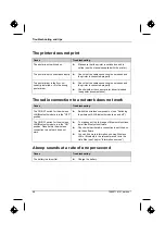 Preview for 76 page of Fujitsu AMILO Pa 1538 Easy Manual