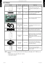 Предварительный просмотр 67 страницы Fujitsu AMUG24LMAS Design & Technical Manual