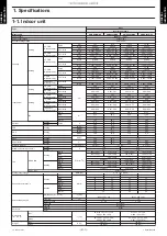 Preview for 7 page of Fujitsu AMUG24LMAS Service Manual