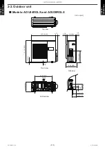 Preview for 14 page of Fujitsu AMUG24LMAS Service Manual