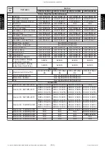 Preview for 21 page of Fujitsu AMUG24LMAS Service Manual