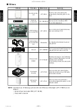 Preview for 40 page of Fujitsu AMUG24LMAS Service Manual