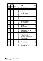 Preview for 50 page of Fujitsu AMUG24LMAS Service Manual