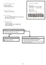 Preview for 67 page of Fujitsu AMUG24LMAS Service Manual