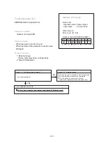 Preview for 69 page of Fujitsu AMUG24LMAS Service Manual