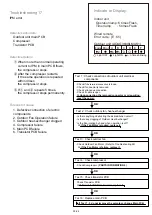 Preview for 72 page of Fujitsu AMUG24LMAS Service Manual