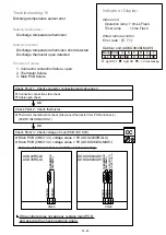 Preview for 73 page of Fujitsu AMUG24LMAS Service Manual