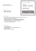 Preview for 83 page of Fujitsu AMUG24LMAS Service Manual