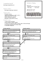 Preview for 88 page of Fujitsu AMUG24LMAS Service Manual