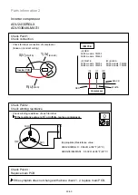 Preview for 98 page of Fujitsu AMUG24LMAS Service Manual