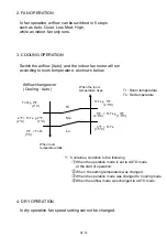 Preview for 119 page of Fujitsu AMUG24LMAS Service Manual