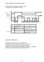 Preview for 121 page of Fujitsu AMUG24LMAS Service Manual