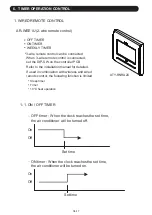 Preview for 124 page of Fujitsu AMUG24LMAS Service Manual