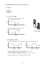 Preview for 127 page of Fujitsu AMUG24LMAS Service Manual