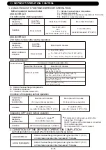 Preview for 132 page of Fujitsu AMUG24LMAS Service Manual