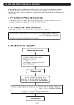 Preview for 135 page of Fujitsu AMUG24LMAS Service Manual