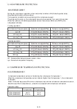 Preview for 142 page of Fujitsu AMUG24LMAS Service Manual