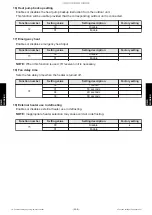 Preview for 156 page of Fujitsu AMUG24LMAS Service Manual