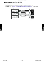 Preview for 172 page of Fujitsu AMUG24LMAS Service Manual