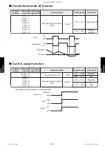 Preview for 179 page of Fujitsu AMUG24LMAS Service Manual