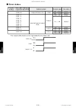 Preview for 180 page of Fujitsu AMUG24LMAS Service Manual