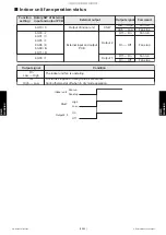 Preview for 181 page of Fujitsu AMUG24LMAS Service Manual