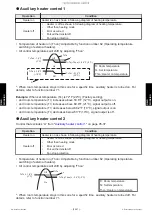 Preview for 185 page of Fujitsu AMUG24LMAS Service Manual