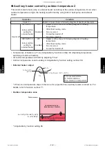 Preview for 189 page of Fujitsu AMUG24LMAS Service Manual