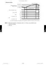 Preview for 192 page of Fujitsu AMUG24LMAS Service Manual