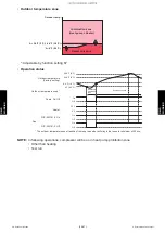 Preview for 195 page of Fujitsu AMUG24LMAS Service Manual