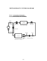 Предварительный просмотр 13 страницы Fujitsu AO*12LFBC Service Instructions Manual