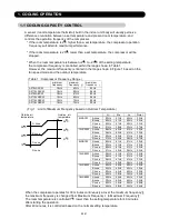 Предварительный просмотр 21 страницы Fujitsu AO*12LFBC Service Instructions Manual