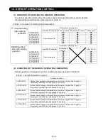 Предварительный просмотр 34 страницы Fujitsu AO*12LFBC Service Instructions Manual