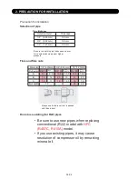 Предварительный просмотр 42 страницы Fujitsu AO*12LFBC Service Instructions Manual