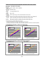 Предварительный просмотр 65 страницы Fujitsu AO*12LFBC Service Instructions Manual