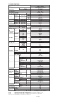 Preview for 6 page of Fujitsu AO*24LMAKL Service Instruction