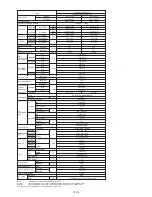 Preview for 9 page of Fujitsu AO*24LMAKL Service Instruction