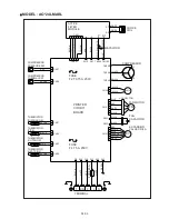 Preview for 22 page of Fujitsu AO*24LMAKL Service Instruction